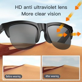 F08 Smart Bluetooth 5.3 Glasses Headphones Anti-Blue Light Stereo Dual Speaker Touch Wireless Outdoor Hi-Fi Sound Quality Eyeglasses Headphones
