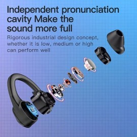 TWS Hanging Ear Wireless Headphones Enjoy Music Calls & Sports With Noise Reduction & Comfort
