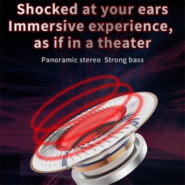 3.5mm 9D HiFi Wired Headphones With Bass Earbuds Stereo Earphones Music Headphones Sport Earphones Gaming Headset With Mic
