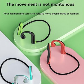 Bone Conduction Headphones Wireless Bluetooth Earphone Handfree Sport Runnng Headset with Mic for Android Ios
