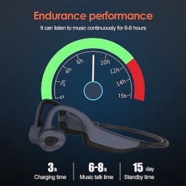 Swim Bone Conduction Headphones Bluetooth Wireless Earphone 16GB MP3 Music Player Waterproof Earbuds Fitness Sport Headset
